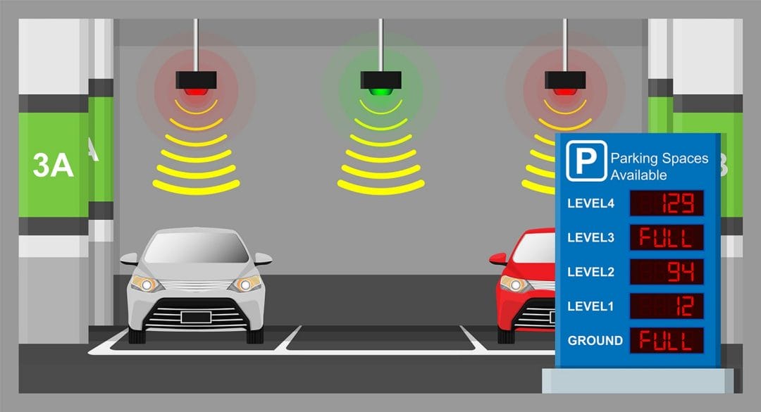 RISETEK ParkingDataAnalytics