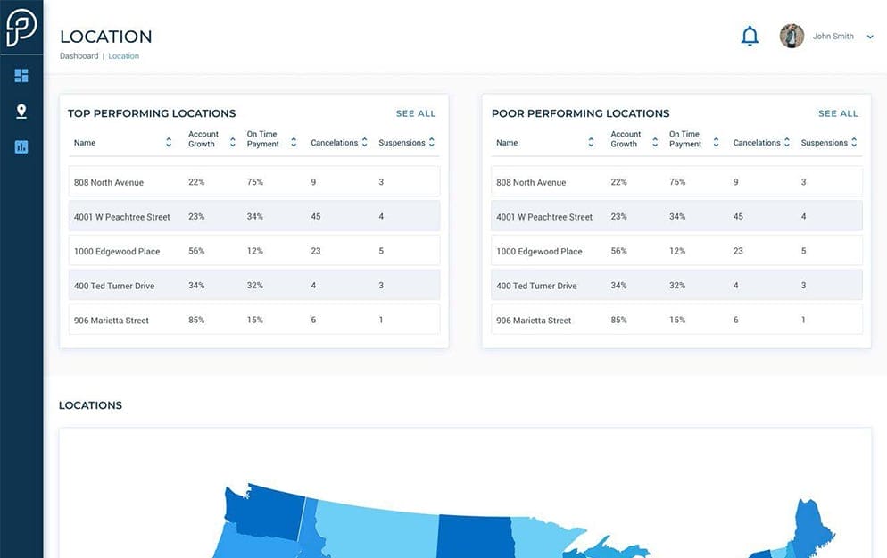 Permitting Dashboard 5