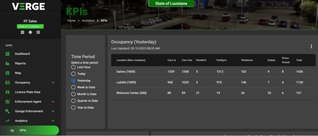 RISETEK Takes the State of Louisiana Frictionless