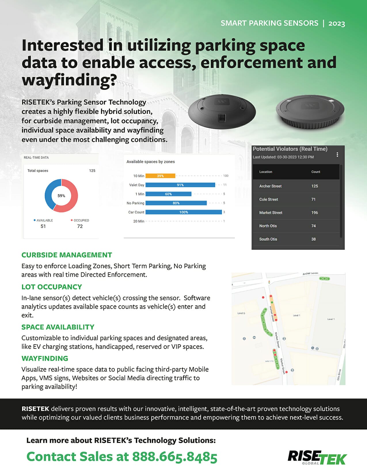 RISETEK ParkingSensors 2023